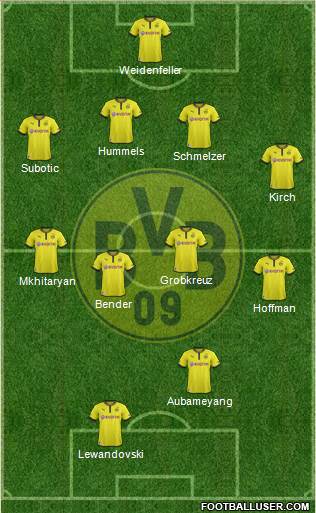 Borussia Dortmund 4-4-2 football formation