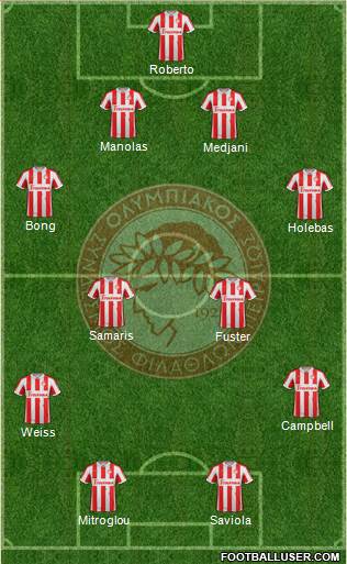 Olympiakos SF Piraeus 4-4-2 football formation