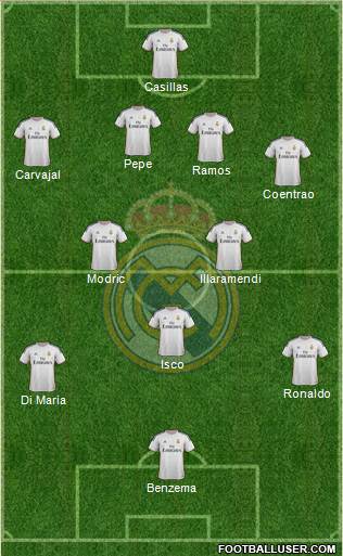 Real Madrid C.F. 4-2-3-1 football formation