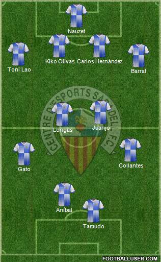 Sabadell formación de fútbol CE 4-4-2