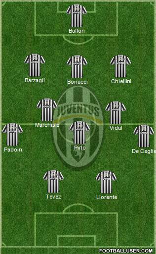Juventus 3-5-2 football formation