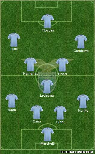 S.S. Lazio 4-1-4-1 football formation