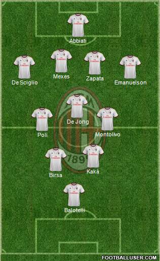 A.C. Milan 4-3-2-1 football formation