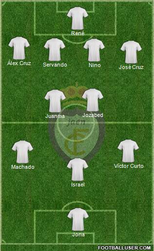 Real Jaén C.F. 4-2-3-1 football formation