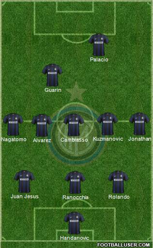 F.C. Internazionale 3-5-1-1 football formation