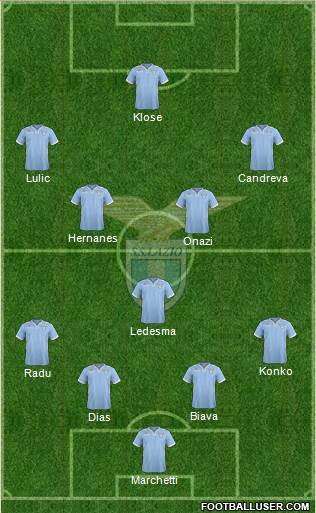 S.S. Lazio 4-1-4-1 football formation