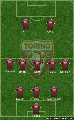 Torino football formation