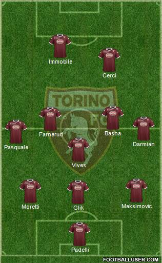 Torino football formation