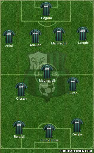 Sassuolo 4-3-3 football formation