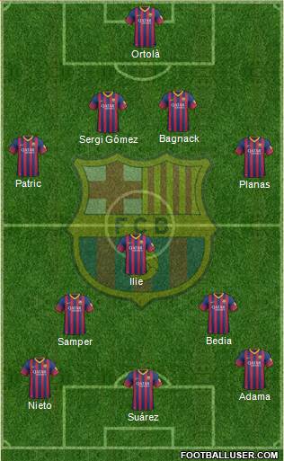 http://www.footballuser.com/formations/2014/01/913048_FC_Barcelona_B.jpg