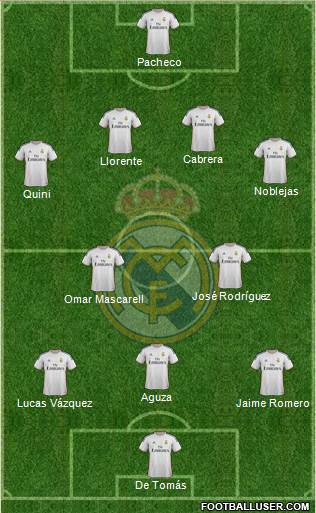 http://www.footballuser.com/formations/2014/02/930438_Real_Madrid_CF.jpg