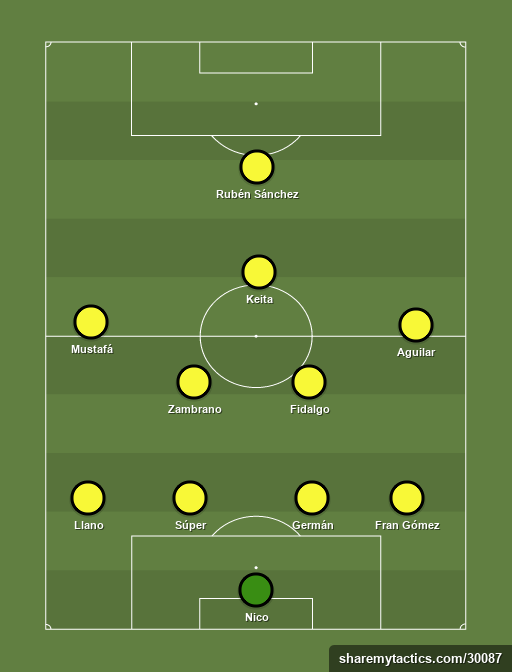 jjj - Football tactics and formations