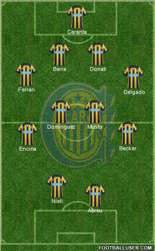 Rosario Central 4-1-4-1 football formation