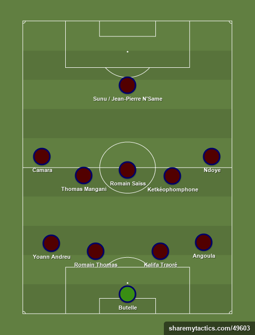 GENOA - Football tactics and formations