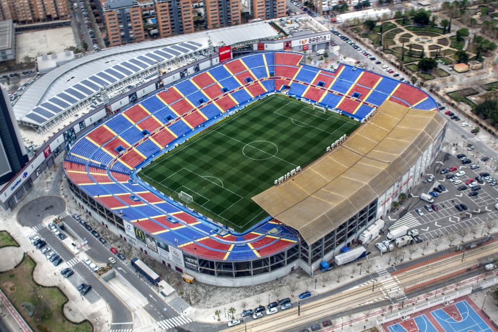 Estadio Ciutat de Valencia visto desde el aire