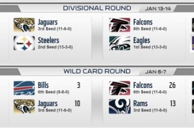 2018 NFL Playoff Predictions