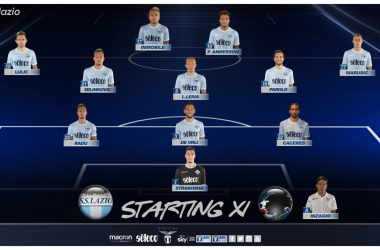 Serie A - Le formazioni ufficiali delle gare pomeridiane