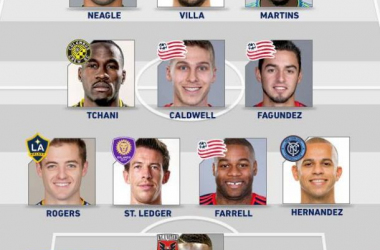 MLS Team of the Week For Week 15 Released.