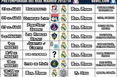 Descubre la pretemporada 2013-2014 del Real Madrid