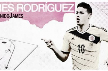 Resultado Presentación de James Rodríguez con el Real Madrid en 2014