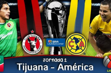 Resultado Xolos de Tijuana - América en  Liga MX 2014 (1-0)