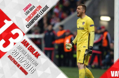 Premios VAVEL 2015/16: Oblak, mejor portero