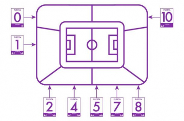 Distribución de puertas para acceder al partido frente a la UD Las Palmas