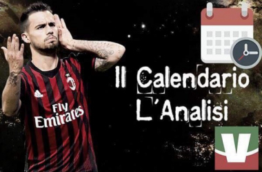 Milan, l'impatto del calendario sulla stagione del Diavolo: l'analisi giornata per giornata