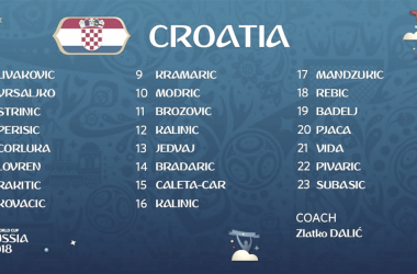 La lista definitiva de Croacia para asaltar Rusia