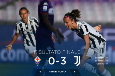 Serie A femminile: Super Juventus a Firenze