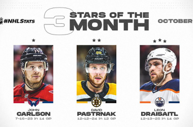 La NHL da a conocer las tres estrellas y el rookie del mes de octubre