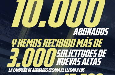 Actualidad del Cádiz CF: 10.000 abonados y nuevos nombres en la mesa