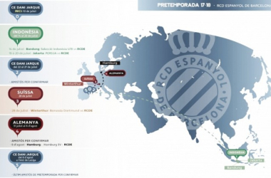 Pretemporada por Europa e Indonésia