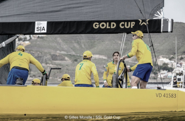 SSL Gold Cup: Seleção Brasileira estreia na Copa do Mundo de Vela