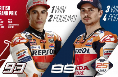 El equipo Repsol Honda está listo para la duodécima ronda del campeonato