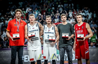Eurobasket 2017- Ecco i magnifici cinque del quintetto ideale