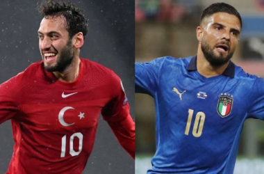 Summary and highlights of Turkey 2-3 Italy IN Friendly Match