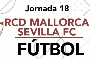 Resumen Mallorca vs Sevilla en LaLiga Santander 2019 (0-2)