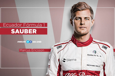 Ecuador Mundial F1: Marcus Ericsson, a la sombra de la promesa