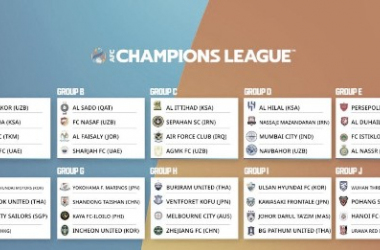 Cristiano Ronaldo ya conoce a sus rivales de la Champions asiática