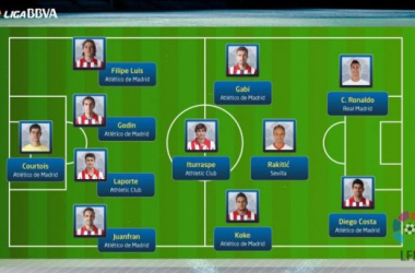 Siete jugadores del Atlético de Madrid forman parte del XI ideal de la LFP