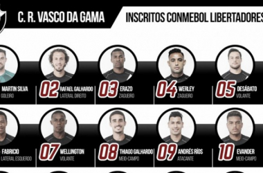 Com Paulão e Werley, Vasco divulga lista de jogadores inscritos para Libertadores