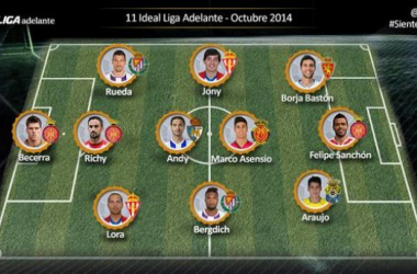 Bergdich y Rueda entran en el Once Ideal de la Liga Adelante