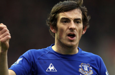 Man Utd Bid for Baines