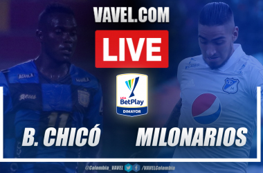 Resumen Boyacá Chicó vs Millonarios (0-1) en fecha 2 por Liga BetPlay 2021-I