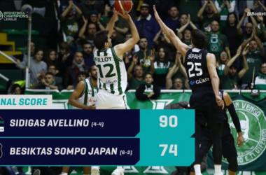 Basketball Champions League: serata da big per Avellino