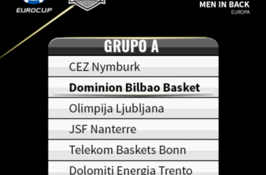 El Bilbao Basket ya conoce sus rivales de la Eurocup