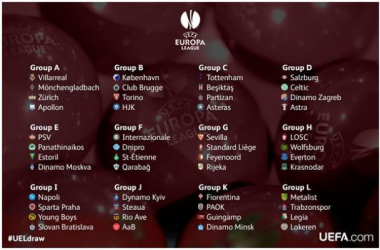 Sorteggio Europa League: va di lusso a Torino, Napoli e Fiorentina. Tosta per l&#039;Inter