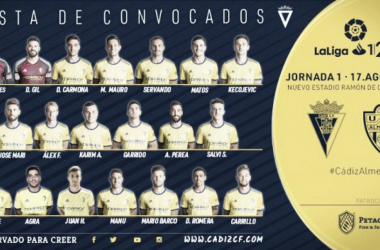 Lista de convocados para el Cádiz - Almería