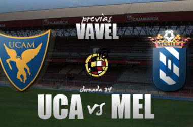UCAM Murcia CF - UD Melilla: objetivos dispares en juego en La Condomina